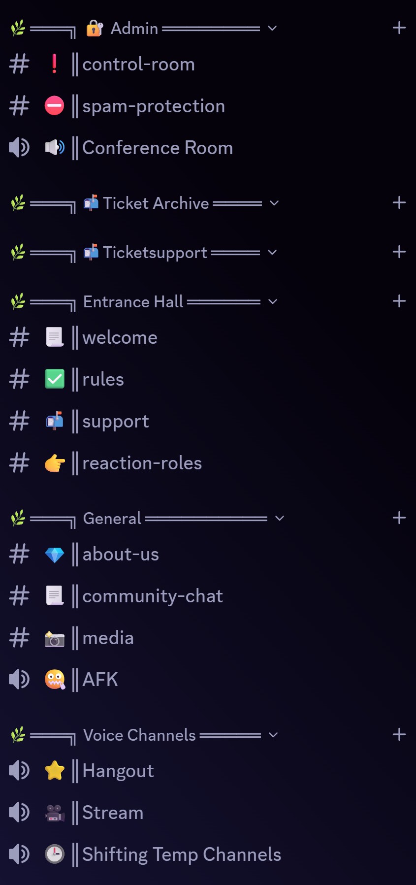 Example of Ice-Elf Discord Bot Discord Layout